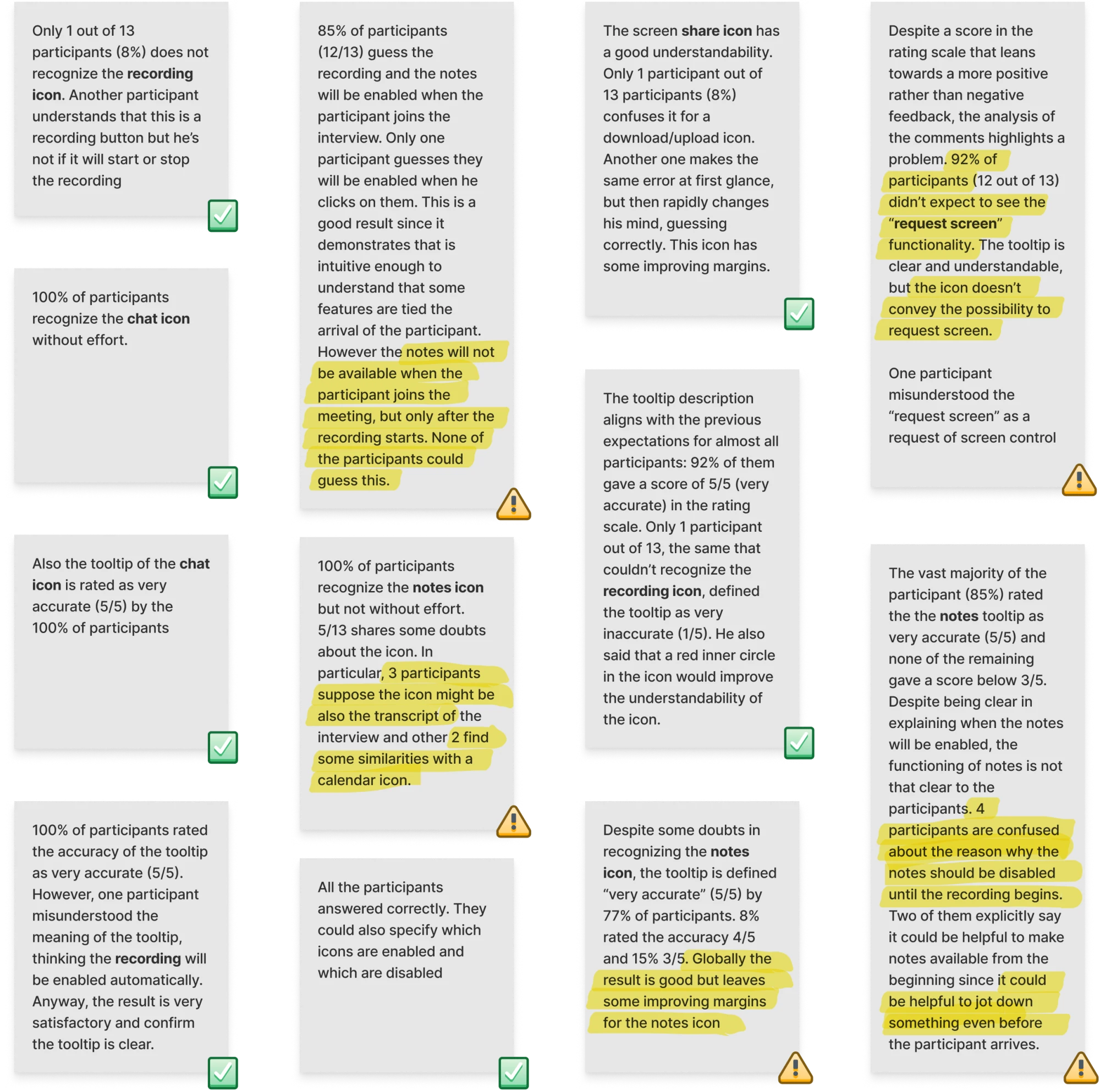 Insights stickers summary